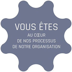 Vous êtes au coeur de nos processus de notre organisation